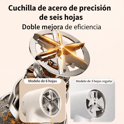 Quita Motas Electrico